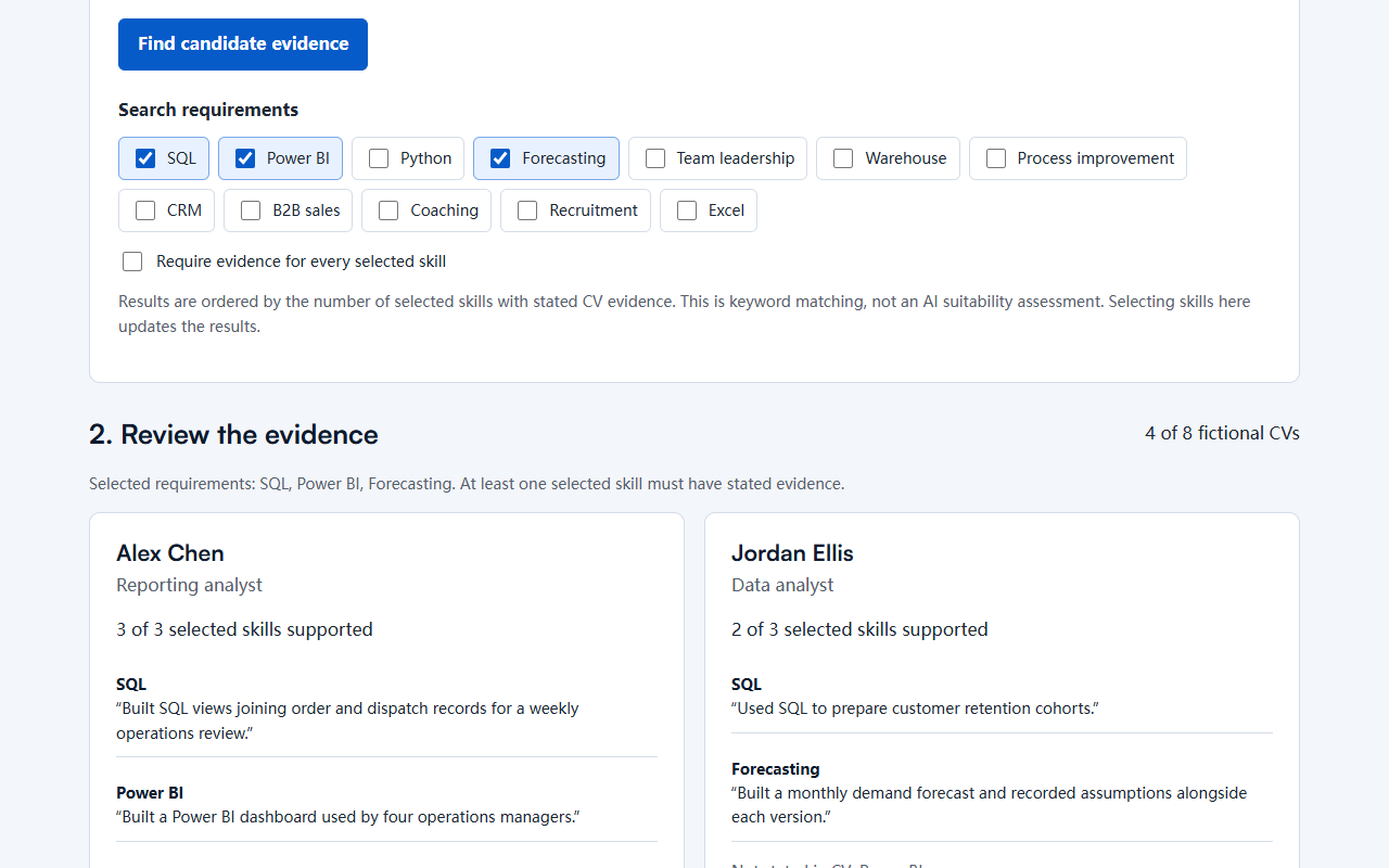 Candidate search software with fictional CVs